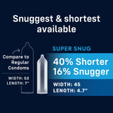MyONE Super Snug Fit